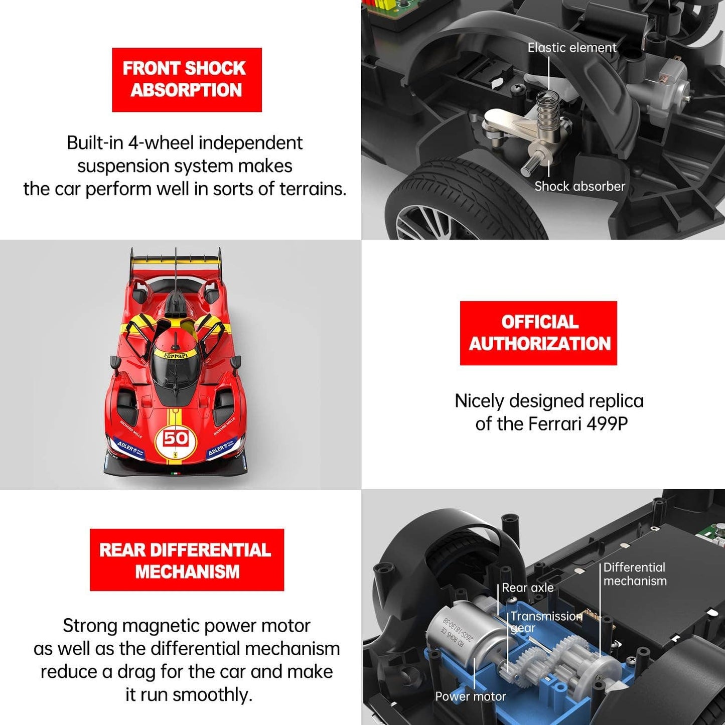 1:14 Scale RC Ferrari 499P Le Mans Remote Control Hyper Car